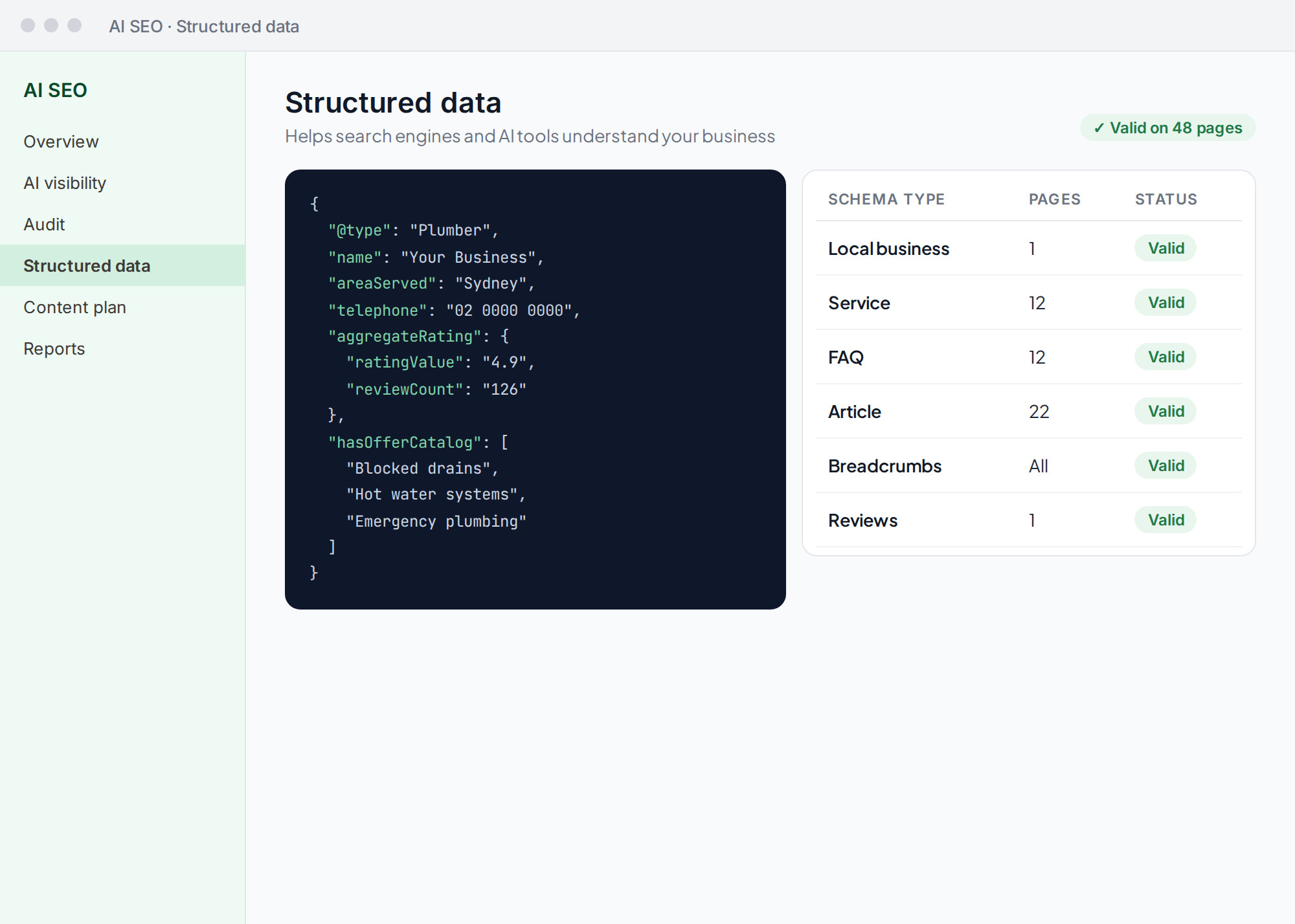Illustration: structured data schema for a local business